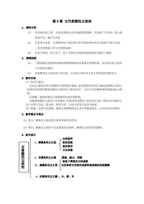 第5课古代希腊民主政治