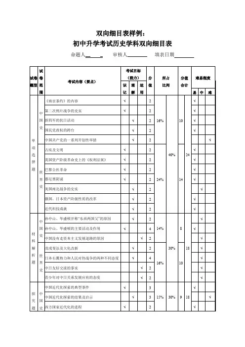 双向细目表样例