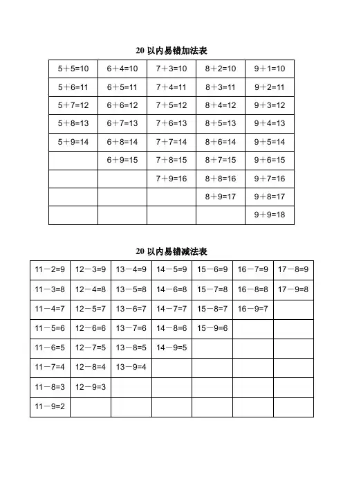 20以内易错加减法表