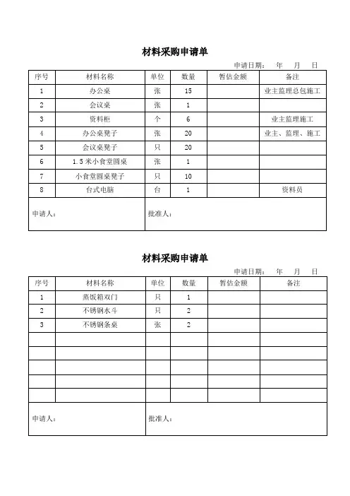 材料采购申请单 3