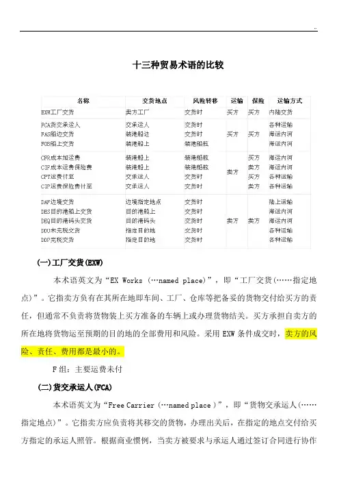十三种国际贸易术语的比较