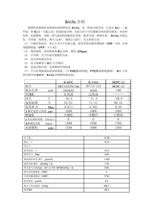 R410a物理化学性质