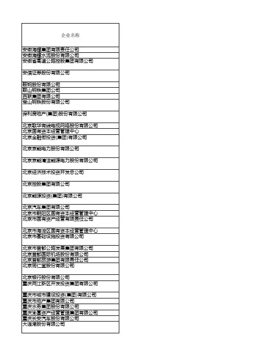 主体评级为AAA的企业名单20131129