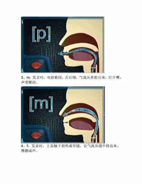 汉语拼音发音口型及配图[新版]