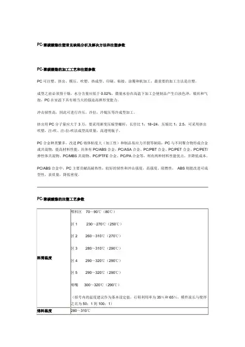PC-聚碳酸酯注塑常见缺陷分析及解决方法和注塑参数