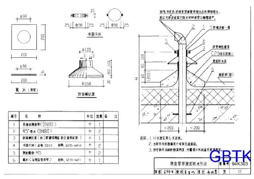 分体空调室外机屋顶安装做法(冷媒管穿屋面防水)