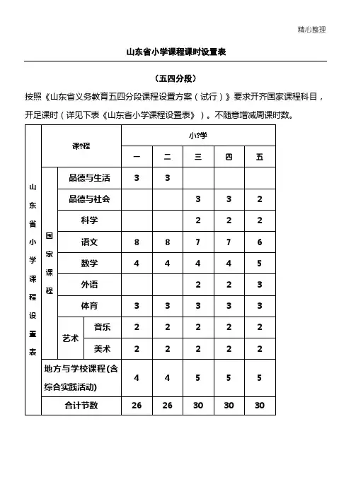 山东省小学课程课时设置表