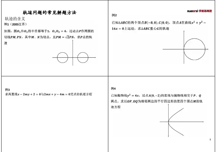 轨迹问题的常见解题方法