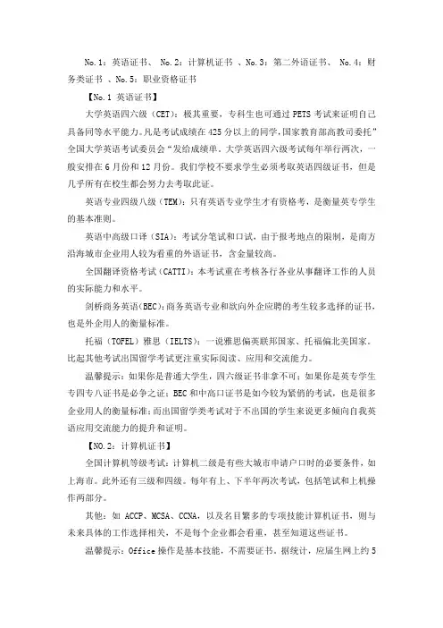 需要考的证书