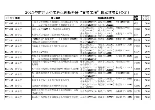 商学院--2015年本科生创新科研计划立项项目xls