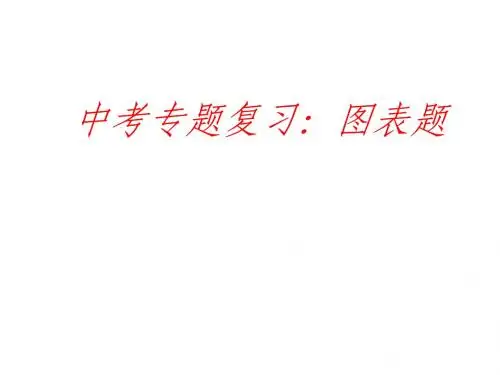 中考语文图表类复习