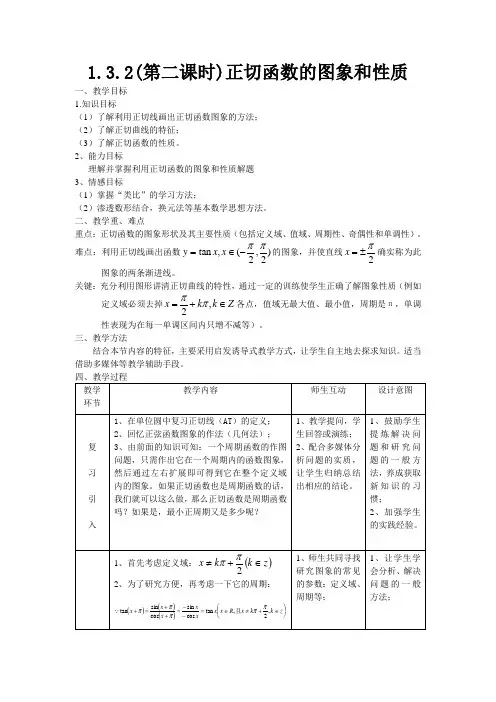 1.3.2(第二课时)正切函数的图象和性质