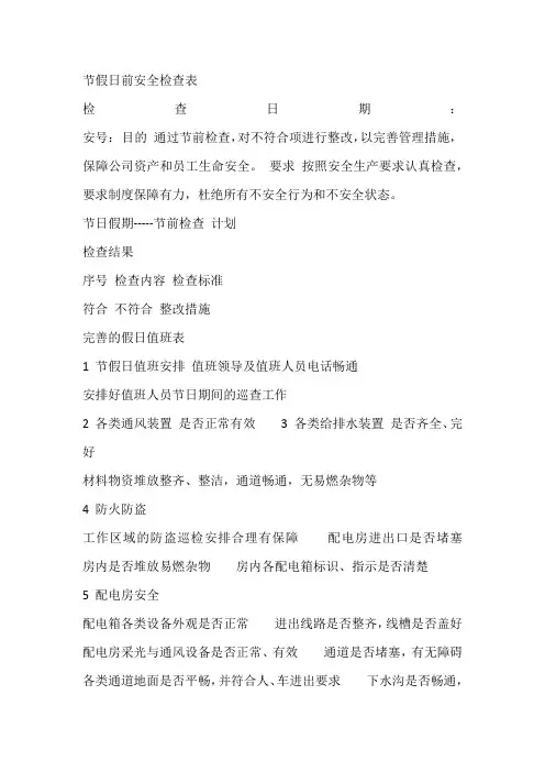 节假日前安全检查表