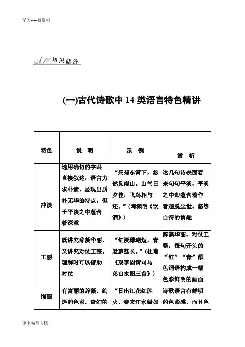 最新高考语文一轮复习知识点整理：专题九-古代诗歌鉴赏-知识储备(一)古代诗歌中14类语言特色精讲-Word版