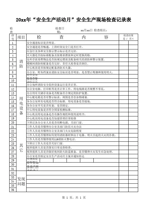 xx年安全生产活动月现场检查记录表
