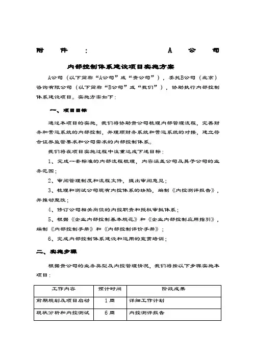 风险管理内部控制体系建设项目实施方案