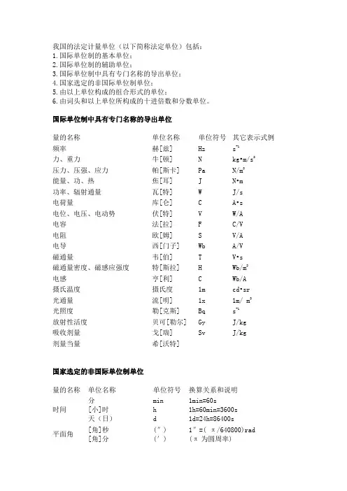 我国的法定计量单位 2