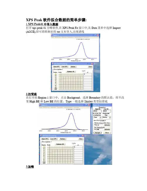 XPS峰拟合规则