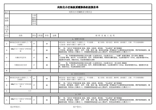 工程报价表范本 