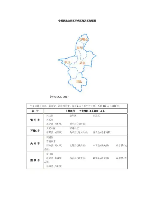 宁夏回族自治区