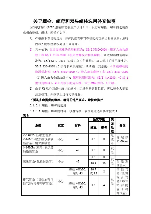 关于螺栓、螺母和双头螺柱选用说明