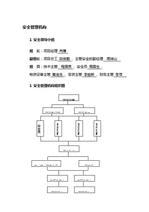 安全生产管理机构 2