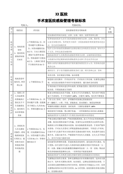 手术室院感标准