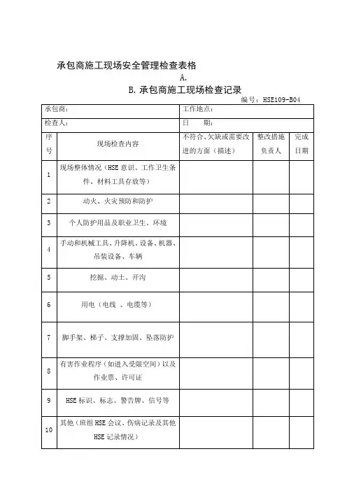 承包商施工现场安全检查表格