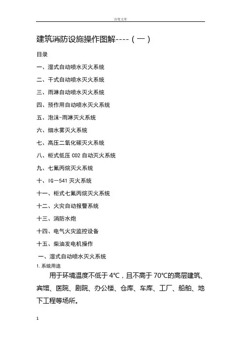 建筑消防设施操作图解
