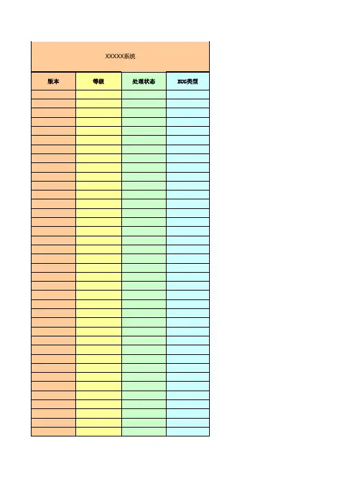 游戏测试BugList反馈表格