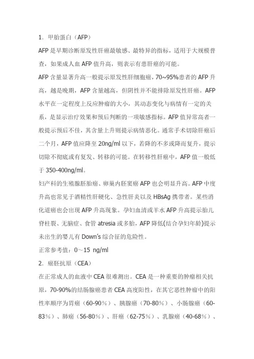 常用肿瘤标志物课件资料