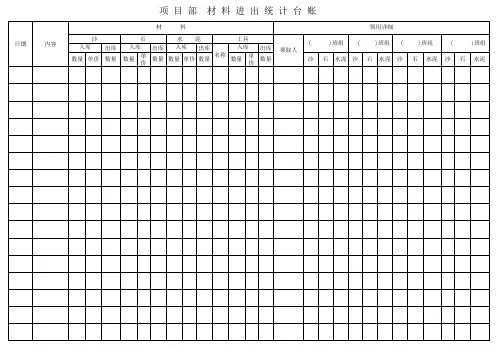 材料价格统计表