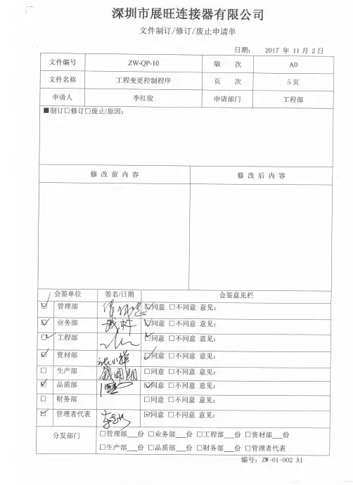 ZW-QP-10-A0 工程变更控制程序
