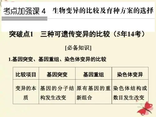 【创新设计】2017高考生物一轮复习 考点加强课4 生物变异的比较及育种方案选择课件 新人教版