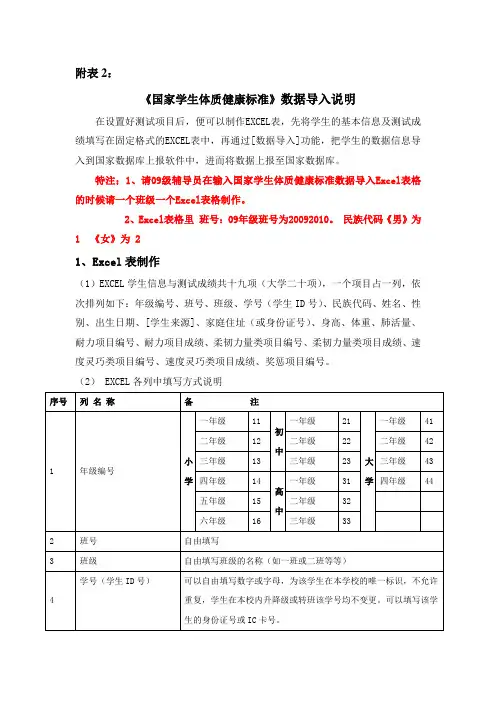 国家学生体质健康标准数据导入说明