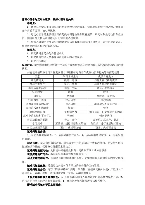 体育心理学与运动心理学
