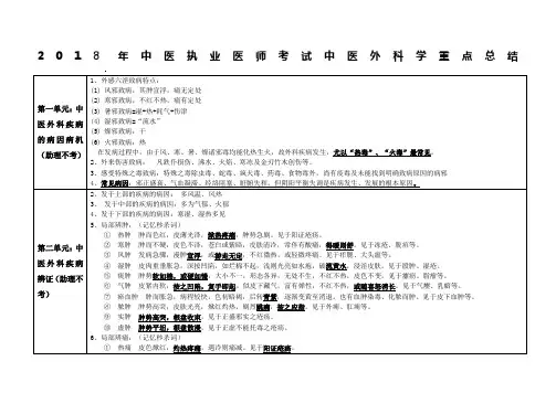 中医执业医师考试中医外科学重点总结