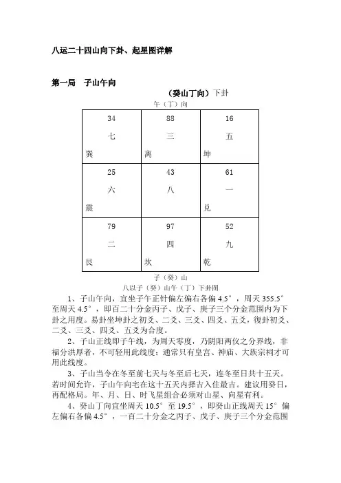 八运二十四山向下卦、起星图详解