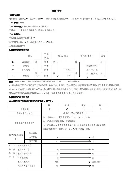 高中化学卤族元素知识点归纳