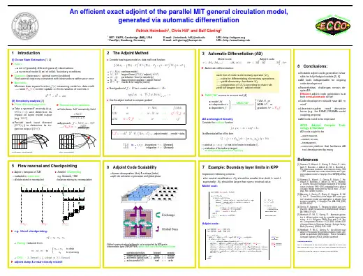 (I) Ocean State Estimation [1, 2]