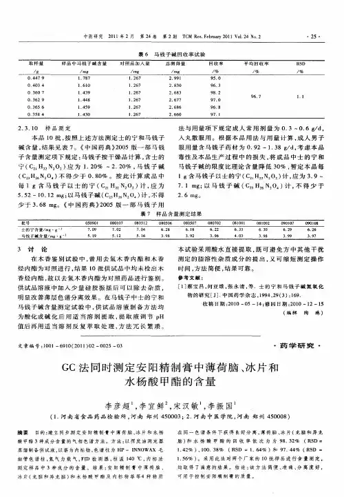 GC法同时测定安阳精制膏中薄荷脑、冰片和水杨酸甲酯的含量