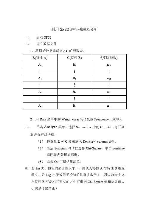 利用SPSS进行列联表分析