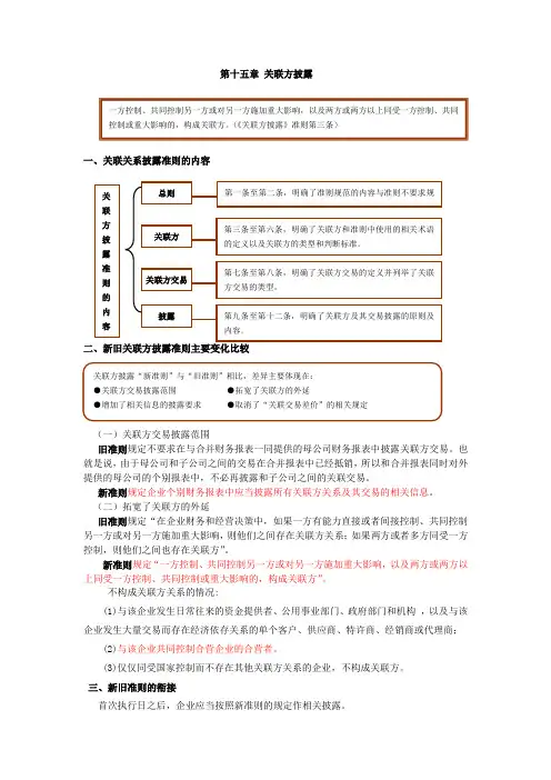 新企业会计准则的比较与衔接17