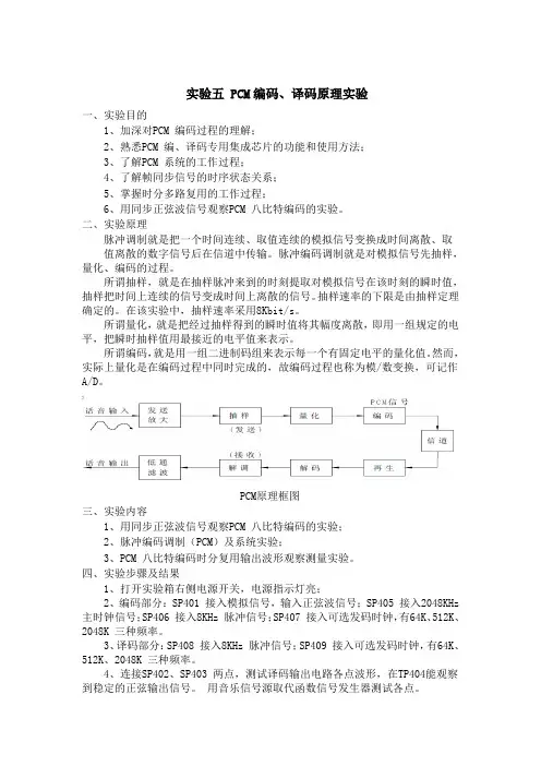 南昌大学通信原理实验五 PCM编码、译码原理实验