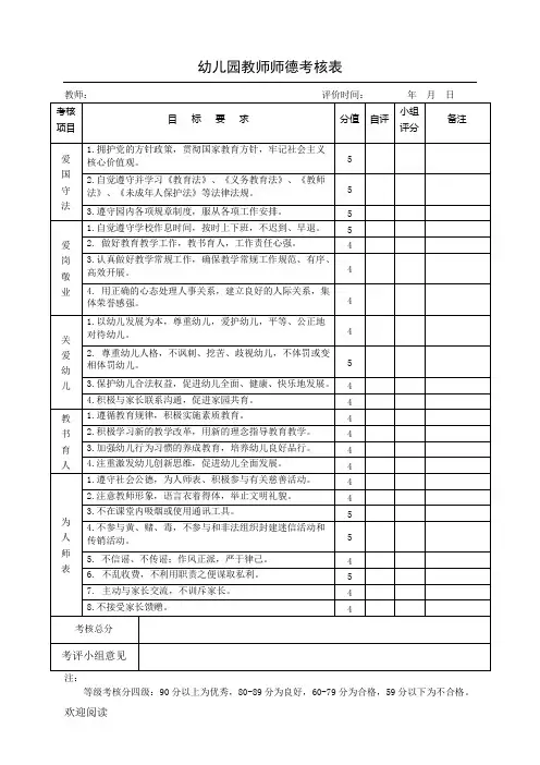 幼儿园师德师风考核表格模板(1)