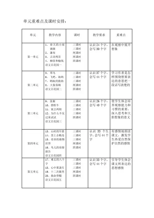 最新语文S版小学三年级下册语文全册教案 第二学期全套教学设计合集