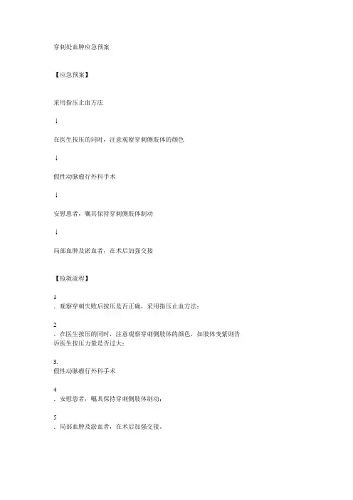 穿刺处血肿应急预案