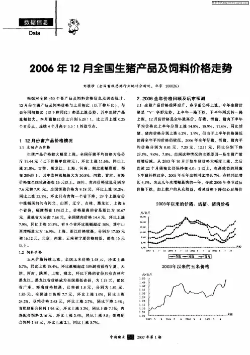 2006年12月全国生猪产品及饲料价格走势