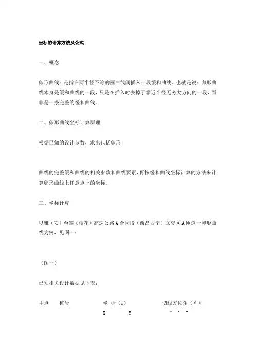 建筑工程坐标计算实例