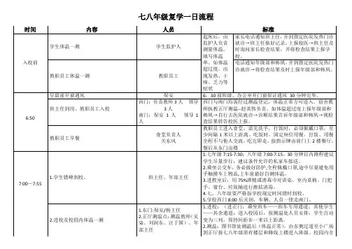 复学后学生一日工作流程